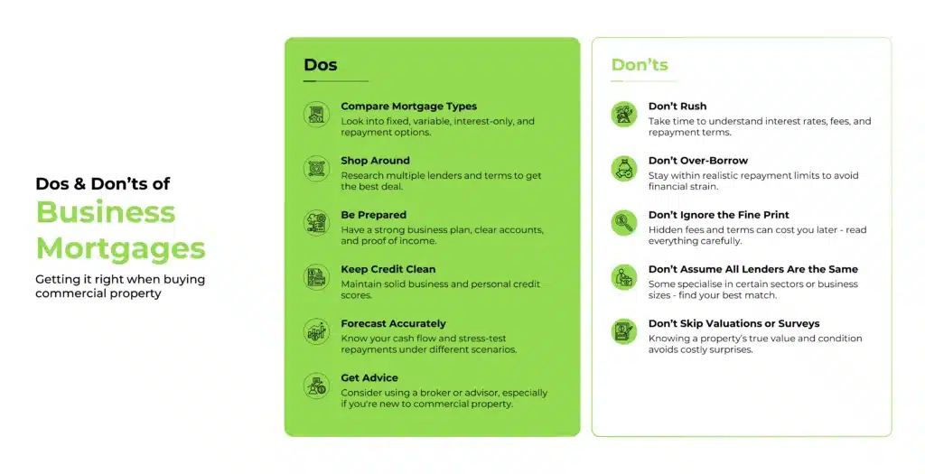 Dos & Don’ts of Business Mortgages
