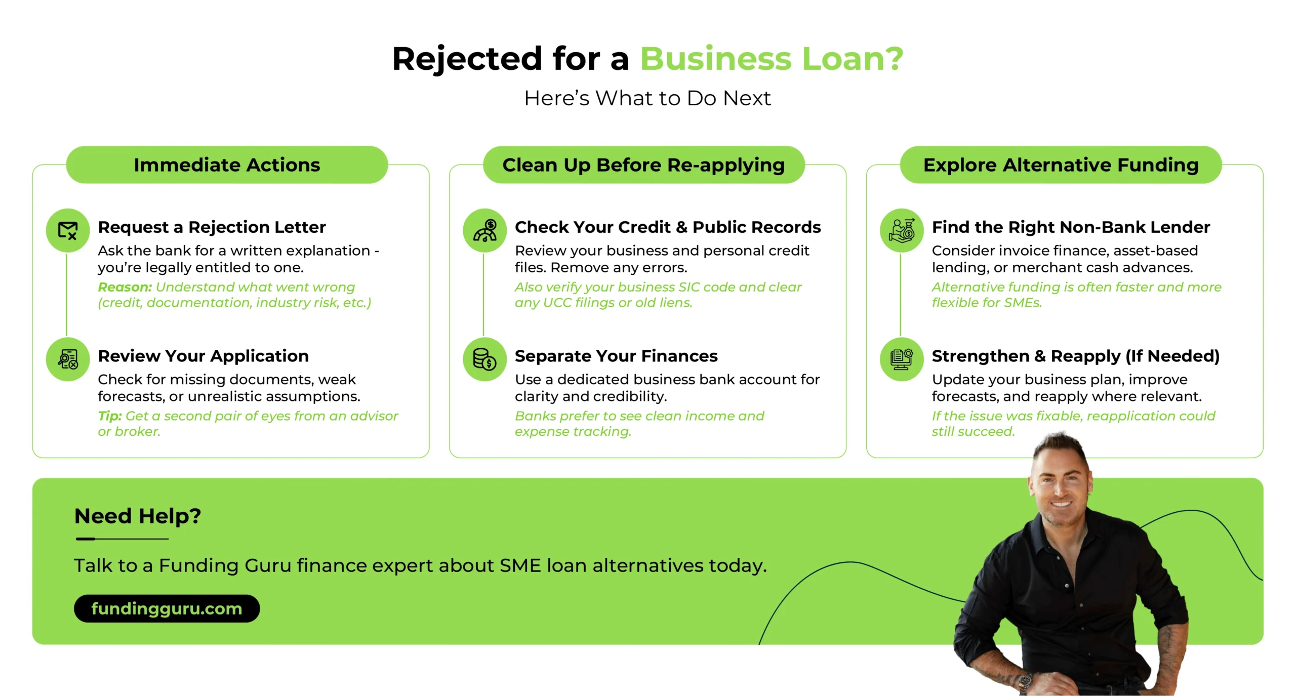Rejected for a Business Loan Here’s What to Do Next