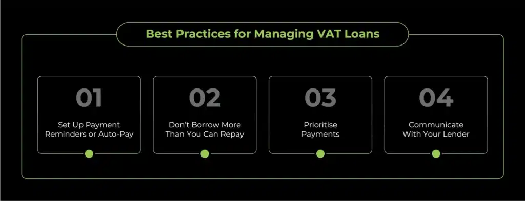 Best Practices for Managing VAT Loans