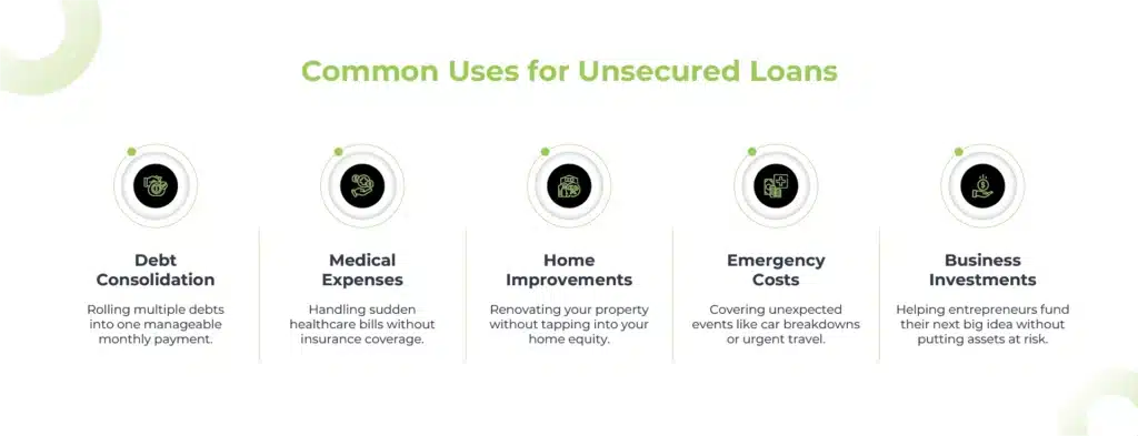 Common Uses for Unsecured Loans