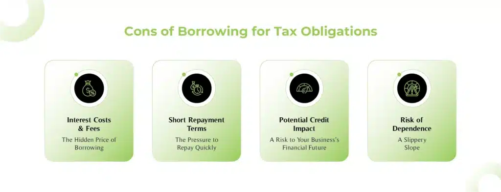 Cons of Borrowing for Tax Obligations