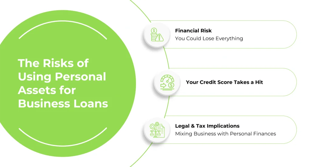The Risks of Using Personal Assets for Business Loans