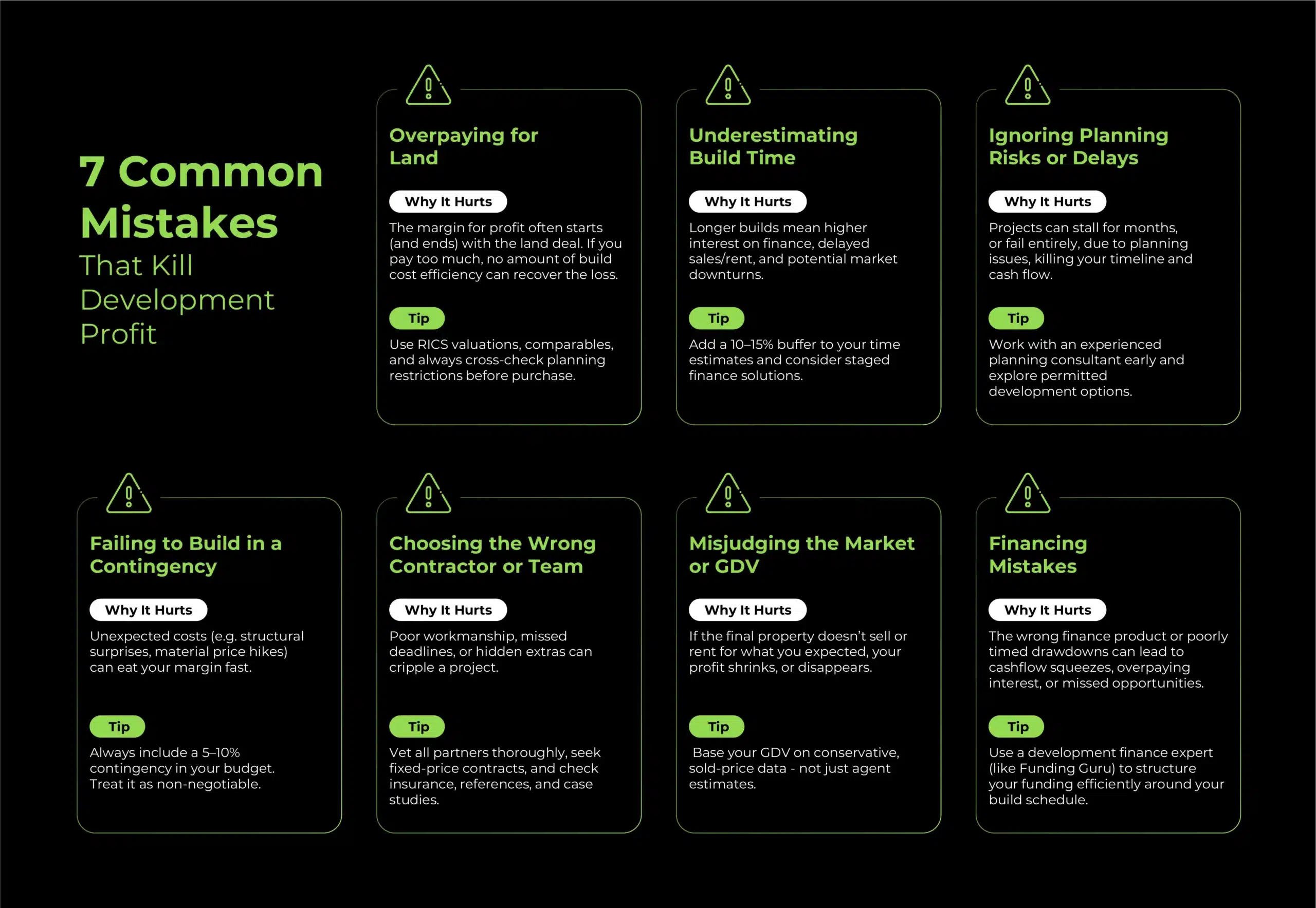 7 Common Mistakes That Kill Development Profit