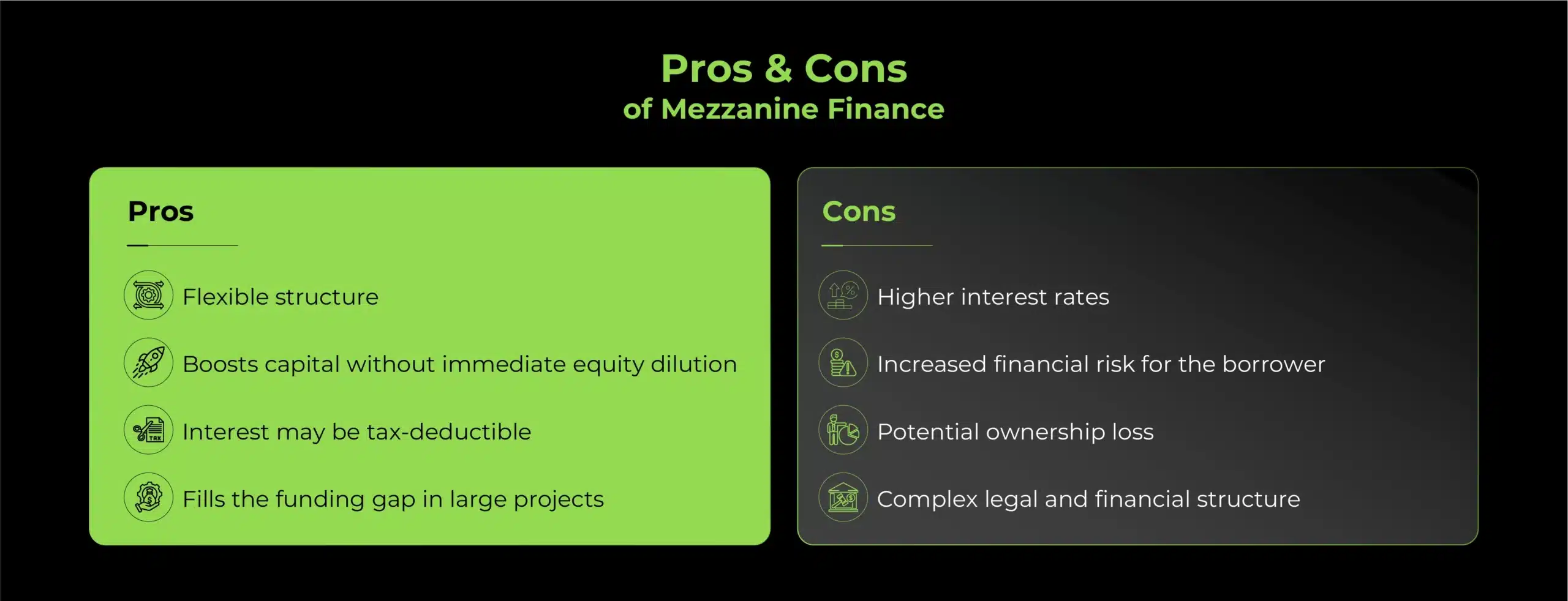 Pros Cons of Mezzanine Finance